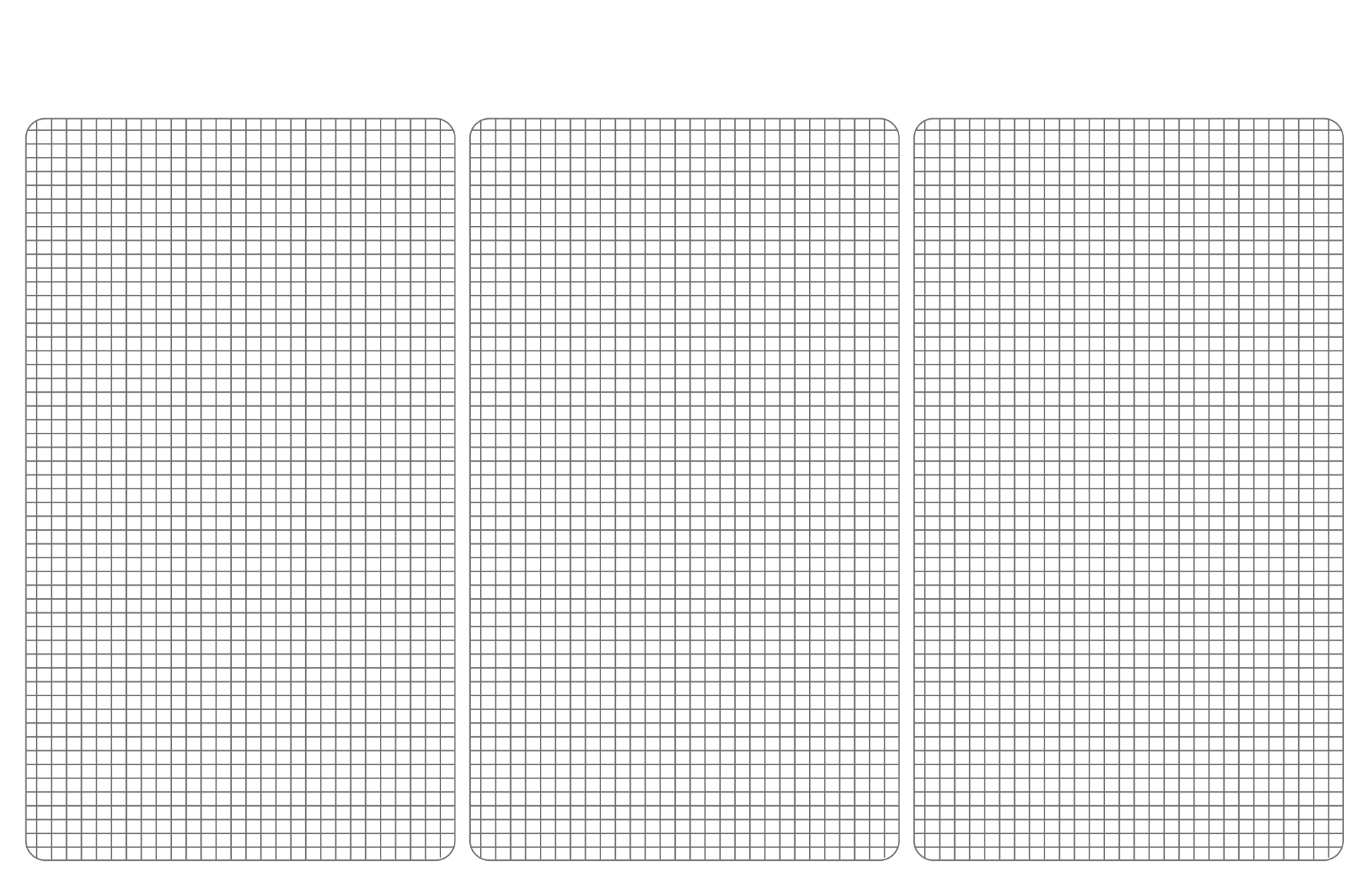 Graph panels